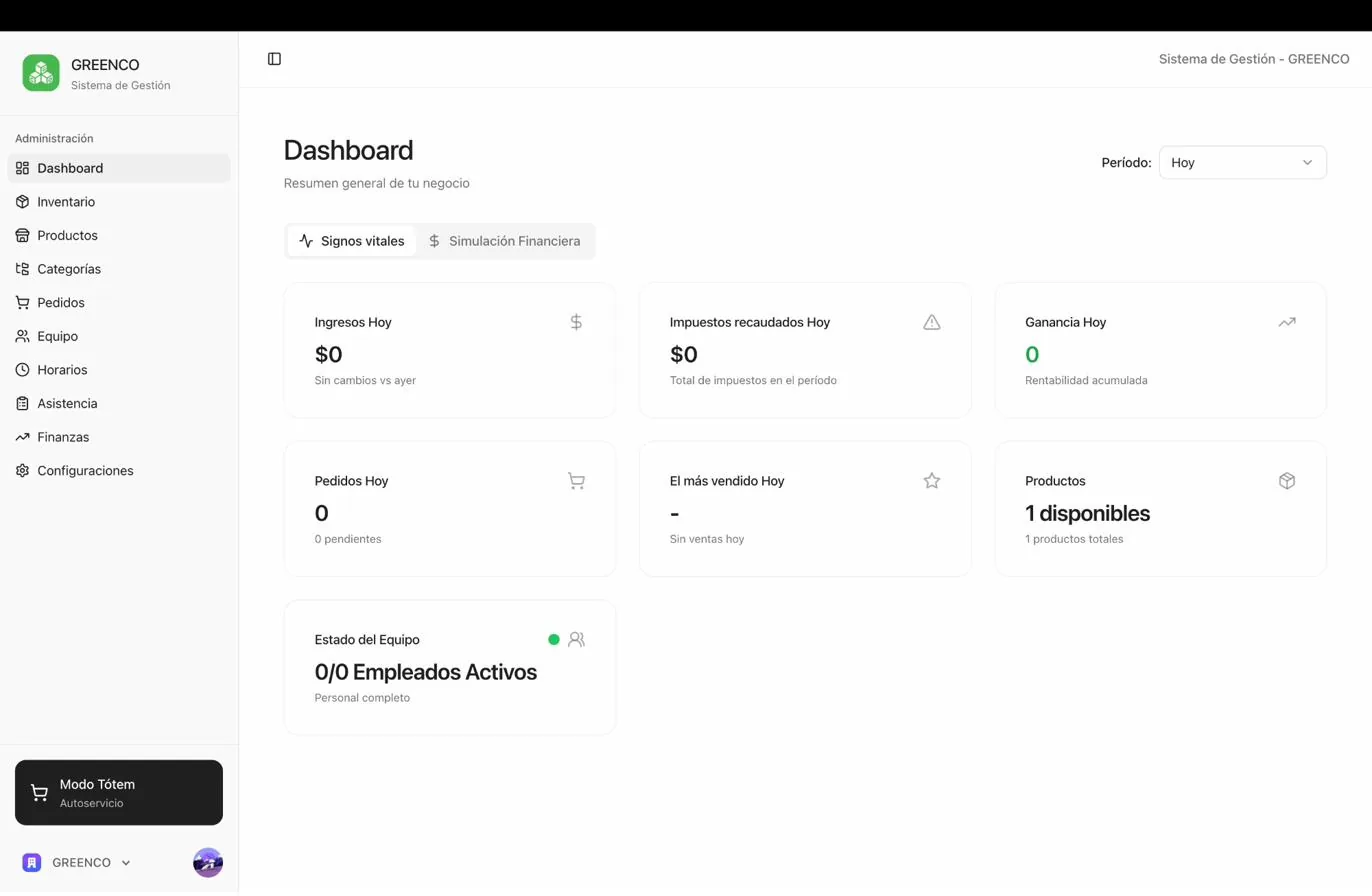 Dashboard GreenCO en pantalla grande